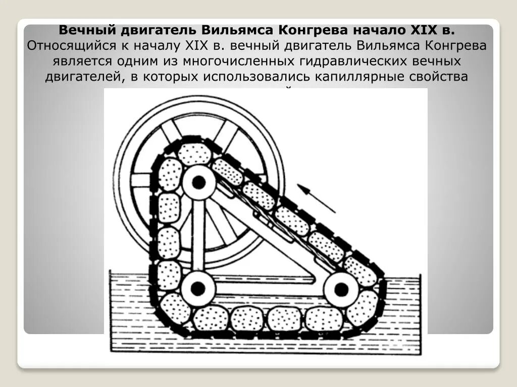 Перпетуум мобиле что. Существует ли вечный двигатель. Perpetuum mobile вечный двигатель. Вечный двигатель Иоганна Бернулли. Чертеж вечного двигателя.