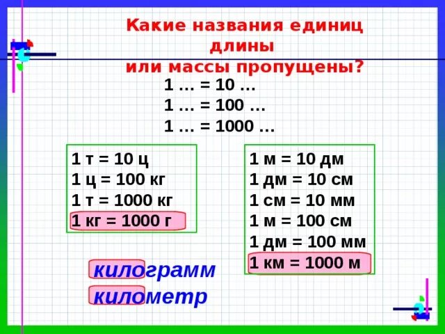 0 07 тонны в центнерах. Единицы массы названия. 1т 1000кг. Кг ц т таблица. Единица измерения метр килограмм.