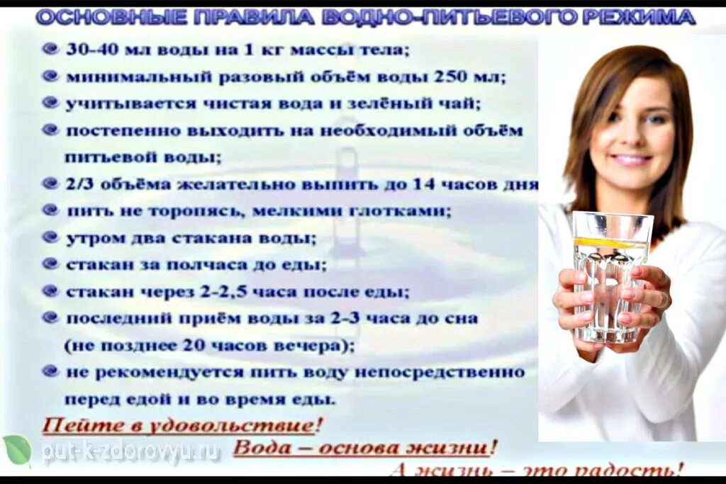 Правила питьевого дня. Стакан воды на диете. Диета 2 стакана воды перед едой. Памятка для питья воды. Распорядок питья воды.