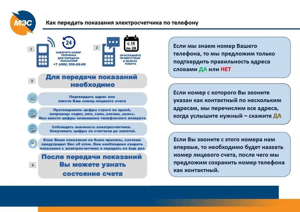 Как правильно сдавать показания счетчиков электроэнергии. Как правильно передать показания электричества по счетчику. Как правильно передавать показания счетчиков электричества. Как передавать показания счетчиков электроэнергии. Подать показания счетчиков по телефону