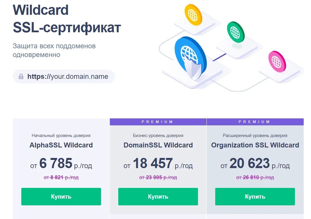 Wildcard certificate