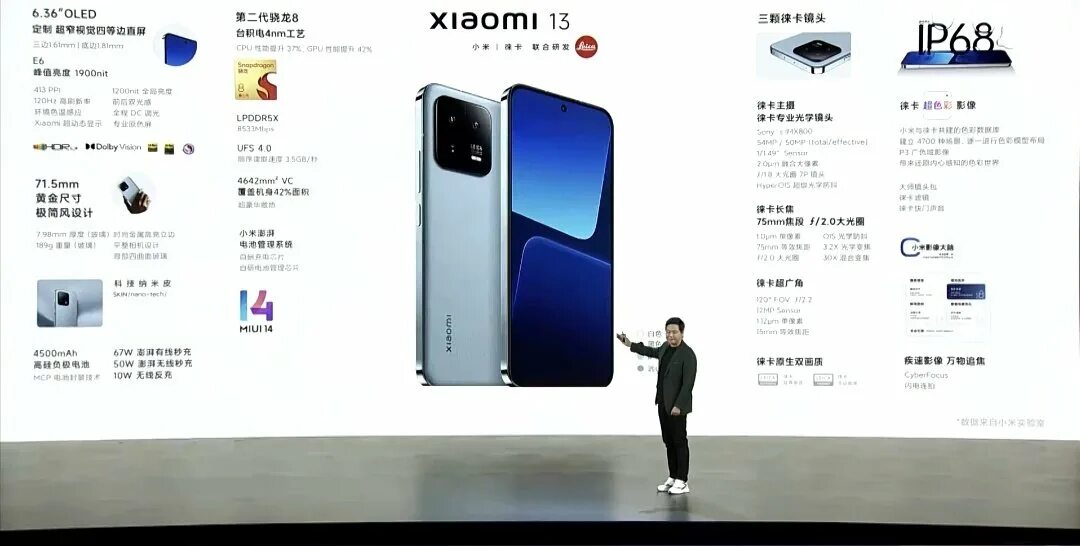 Смартфон Xiaomi 13t Pro. Смартфон Сяоми 13. Xiaomi mi 14 Pro смартфон. Модель Xiaomi 13 Pro. Сяоми 13 про 256