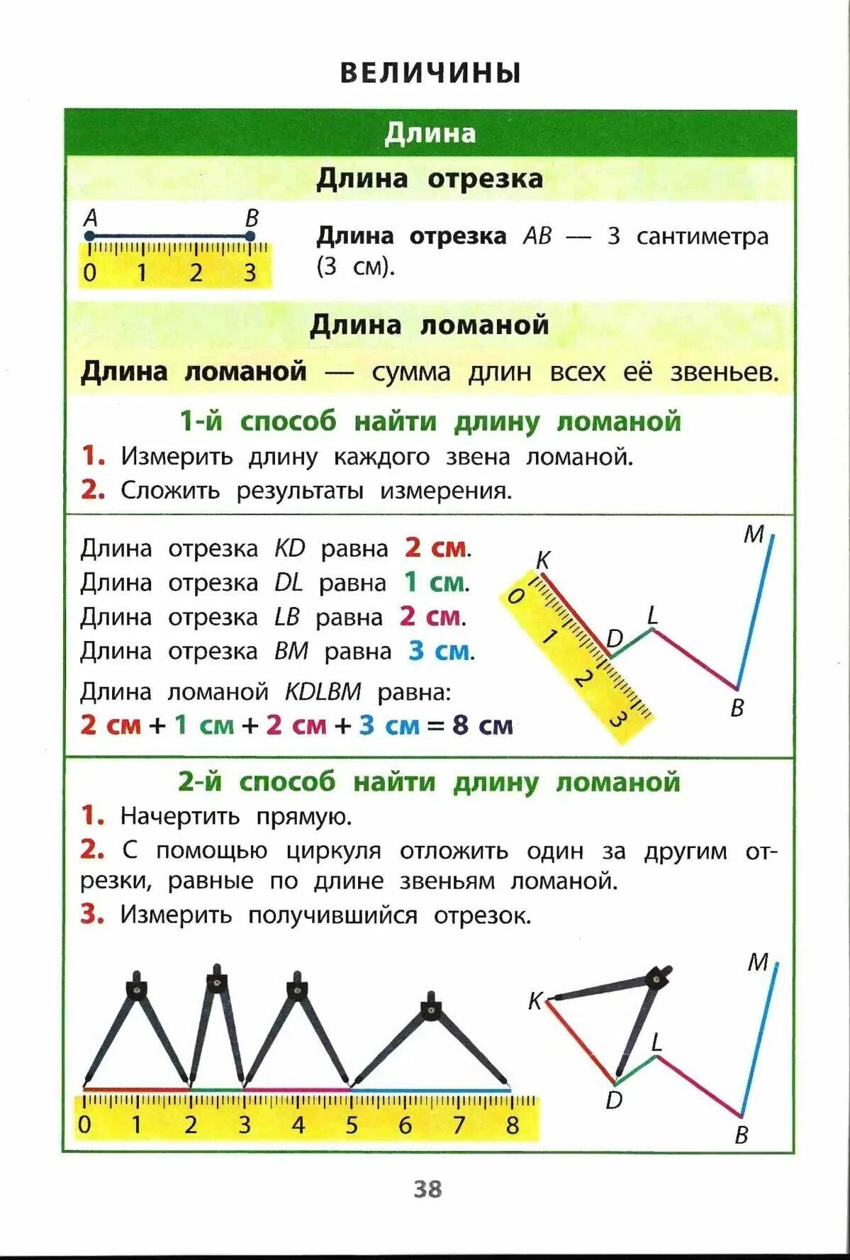 Длина это в математике 2 класс. Величины в математике. Ломаный отрезок. Величины в математике 2 класс. Величины 1 класс математика.