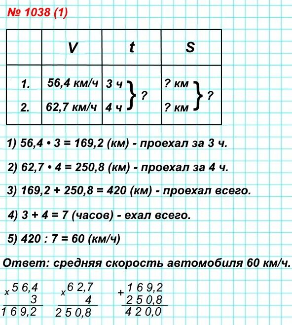 Номер 1038 по математике 5 класс. Математика 6 класс 1038. Математика 5 класс мерзляк номер 1038