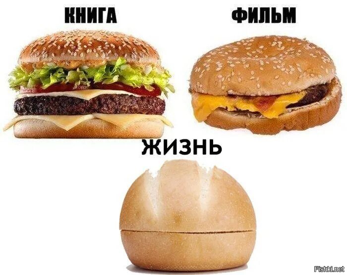 Мы что идем есть бургеры 1 час. Гамбургер прикол. шутки про бургеры. мемы про бургеры. бургер мем.