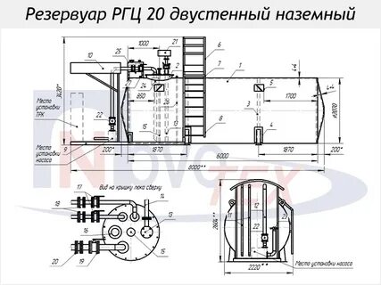 Общая вместимость надземных резервуаров автозаправочных станций