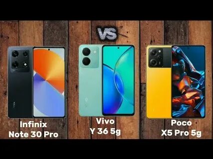 Poco vs infinix