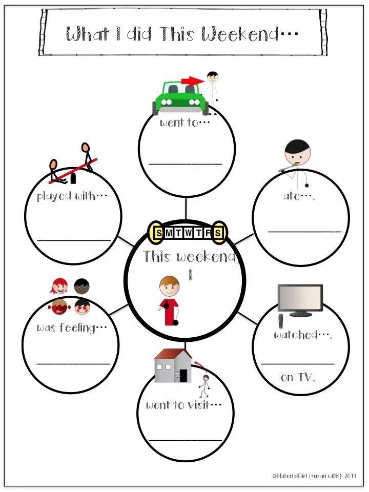 My weekend 4 класс. At the weekend или on the weekend. How was your weekend. How was your weekend grade 6. How was your weekend worksheets.