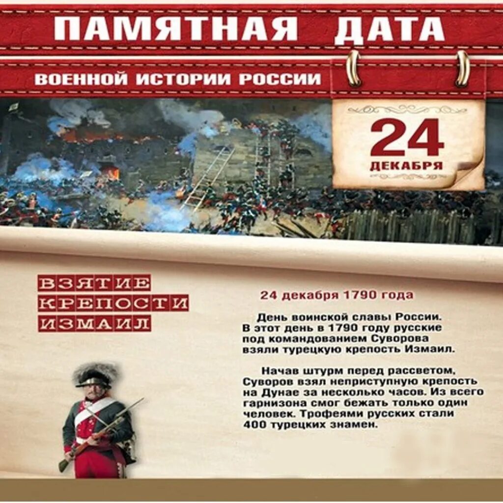 28 января 24 год. 24 Декабря памятная Дата военной истории России. Памятные даты военной истории декабрь 2021 года в России. Памятные даты военной истории 24 декабря. 23 Декабря памятная Дата военной истории России.