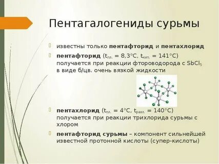 Химическая связь в пентахлориде ниобия