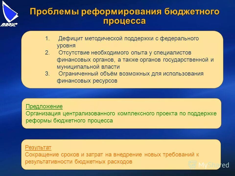 Этапы реформы бюджетной классификации. Реформирование бюджетного процесса в российской федерации. Преобразование бюджетного процесса в 2004-2006 гг. Преобразование бюджетного процесса в 2004-2006 гг. Реформирование бюджетного процесса в рф.