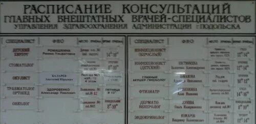 Детская поликлиника на алтаева 22. Усолье детская поликлиника расписание врачей. Расписание педиатров в детской поликлинике. Стрежевская городская больница. Расписание поликлиники.