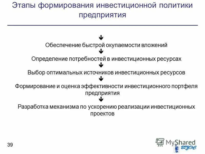 Этапы выбора ресурсов. Этапы выбора ресурсов