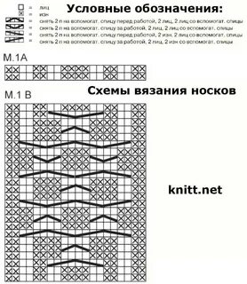 Носки схема вязания спицами