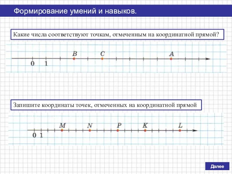 Задания с координатной прямой. Координатная прямая 5 класс. Расположение чисел на числовой прямой. Координатная прямая 5 класс задания.