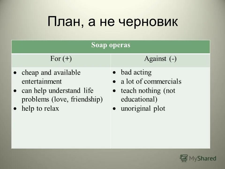 I like soap operas. Soap opera перевод. Soap opera: " sunset strip ". I like soap operas. Программа soap.