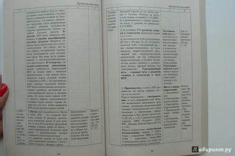 Поурочные планы по географии
