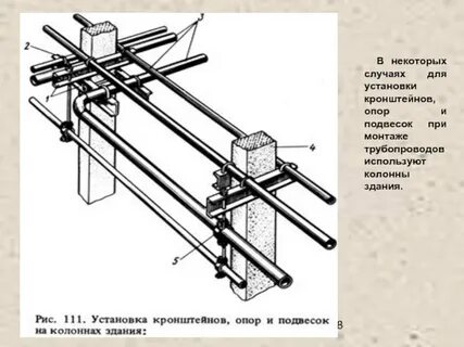 Сборка узлов