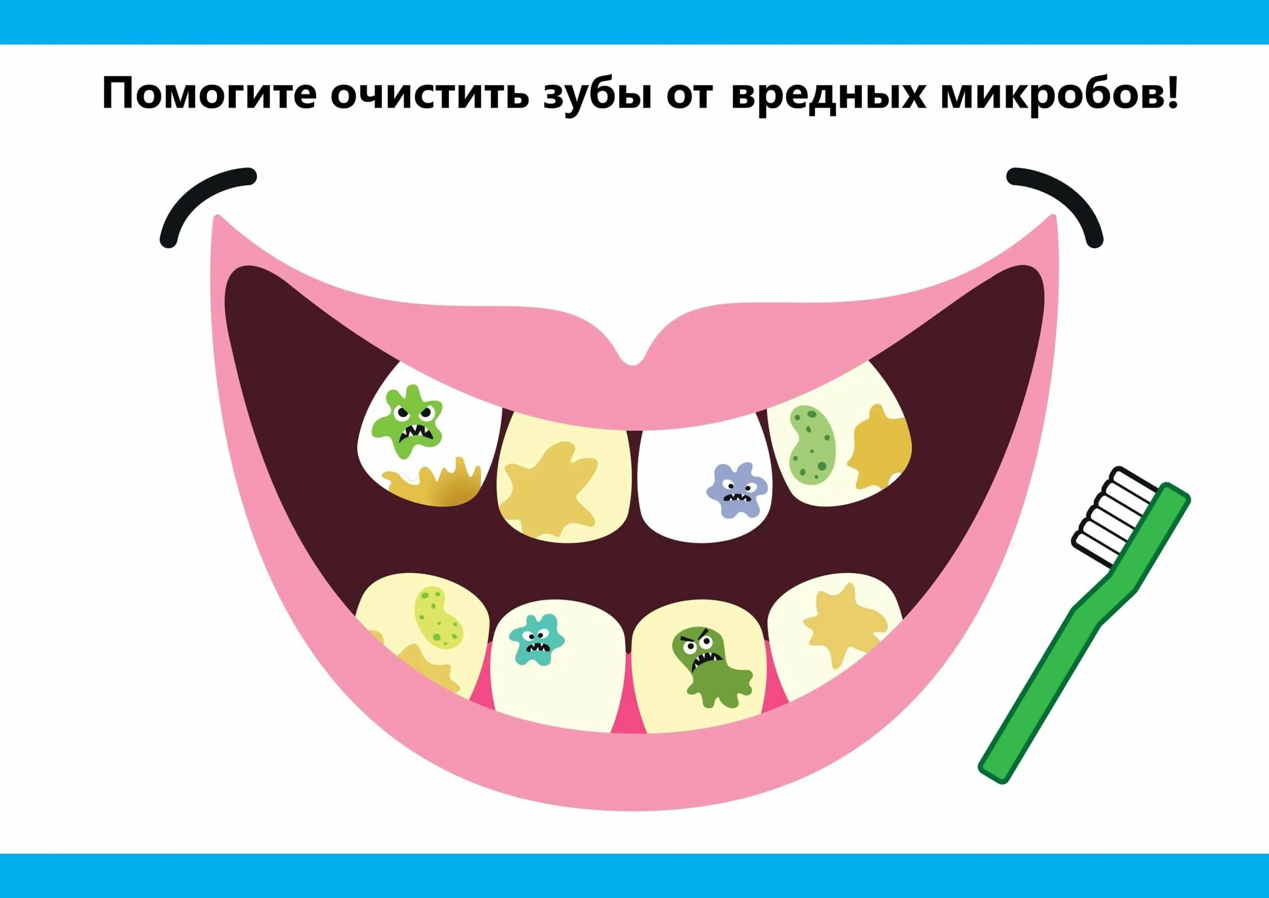 Скоро к зубам приберу. Научить ребенка чистить зубы. Правильная чистка зубов для детей. Плакат чистка зубов. Схема чистки зубов для детей.