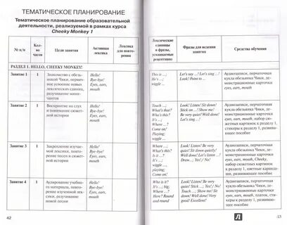 Физика тематическое планирование фгос