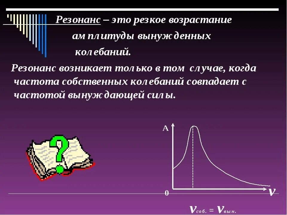 F резонанса