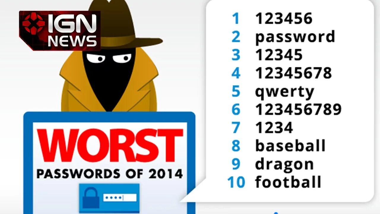 Bad passwords