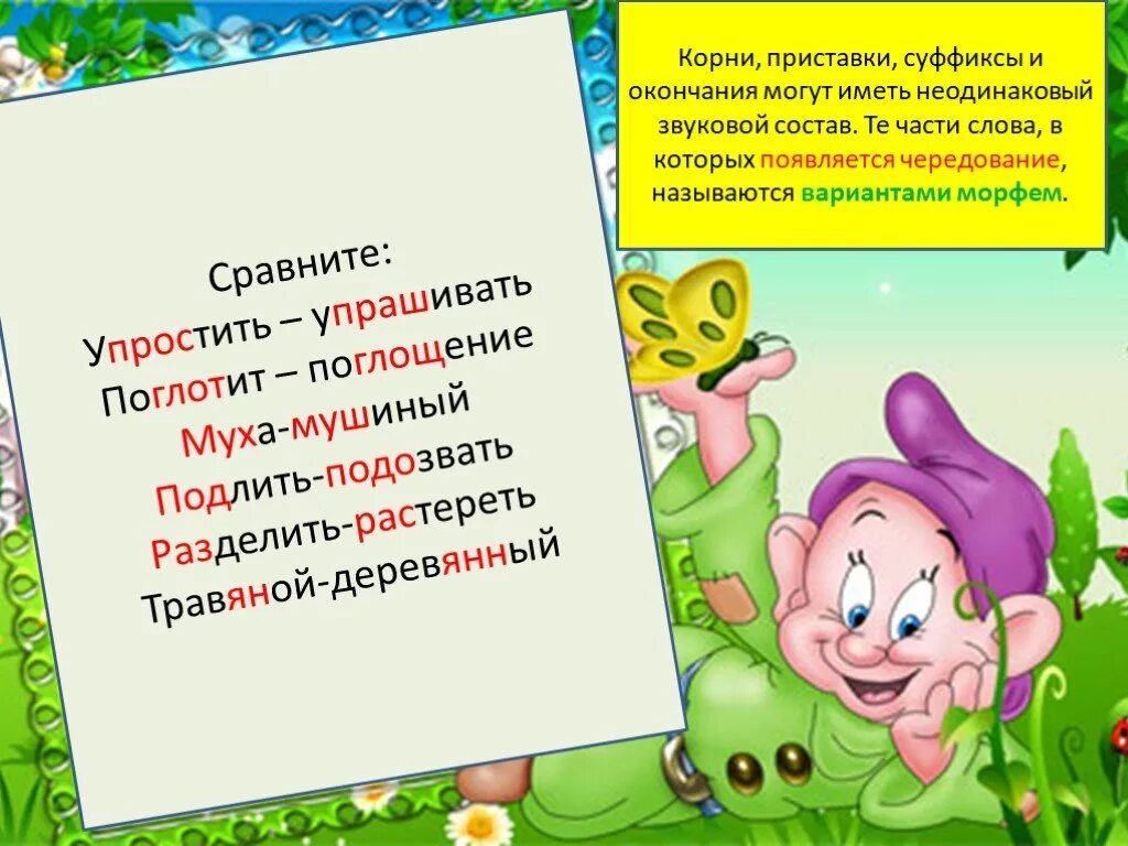 1 что такое варианты слова. Что такое варианты морфем. Презентация варианты морфем. Тема варианты морфем. Варианты морфем приставки.