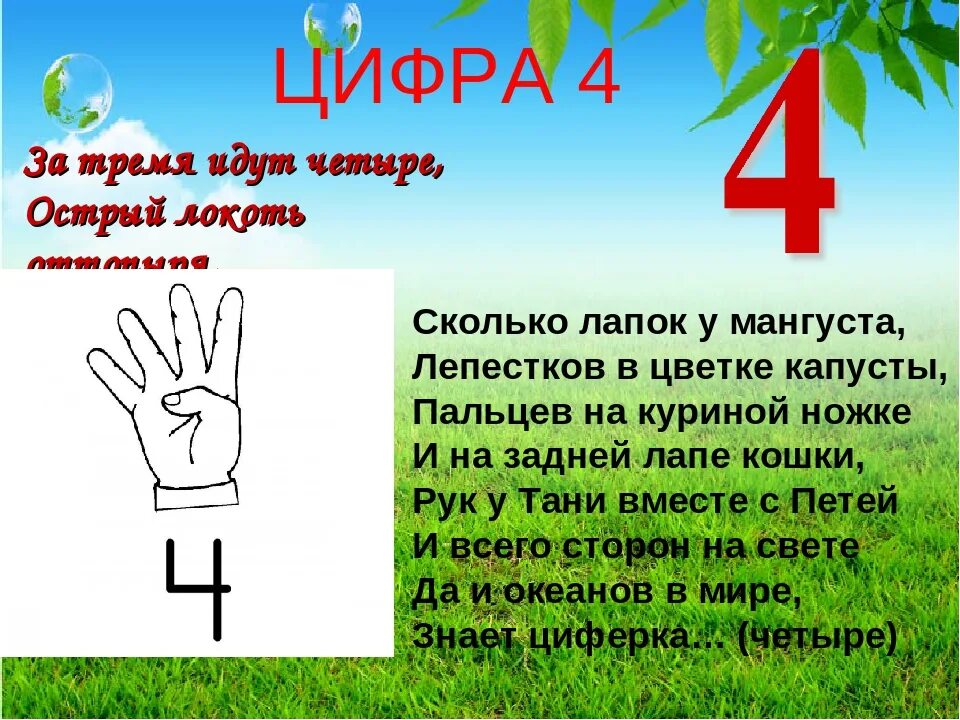 Судьба человека цифры 4. Значение цифры 4. Цифры ангела. Цифра 4 в разных странах. Цифра 4 форма.