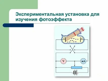 Установка для изучения фотоэффекта для кабинета физики