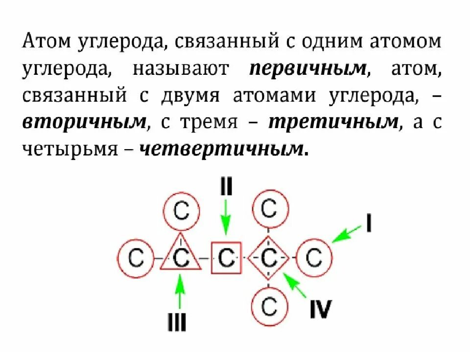 Атомы углерода проявляют свойства. Два вторичных атома углерода. Первичный атом углерода. Первичный атом углерода связан. Вторичный атом.