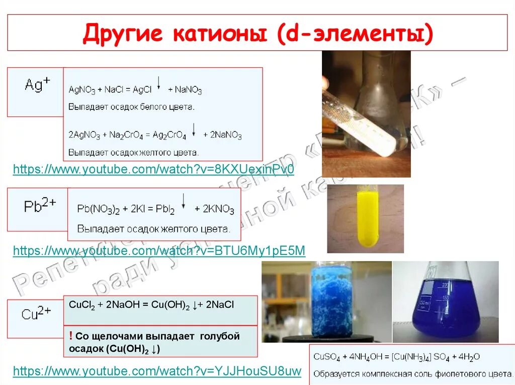 Cucl2+h2s осадок цвет. Cu nh3 4 Oh 2 цвет раствора. Cucl2 nh3. Nh3 цвет осадка. Nh3 р р hno3