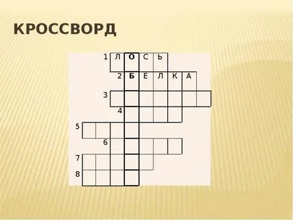 Кроссворд золотые слова зощенко 3 класс ответы