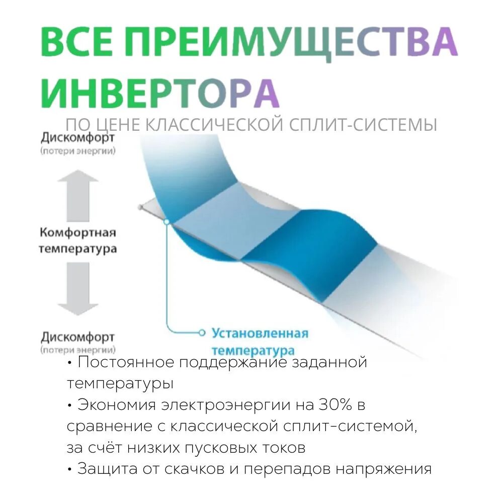 Ballu discovery dc инверторного типа bsvi 09hn8. Ballu discovery bsvi-12hn8. ballu discovery bsvi-07hn8. ballu discovery bsvi-09hn8. сплит система ballu discovery dc bsvi.