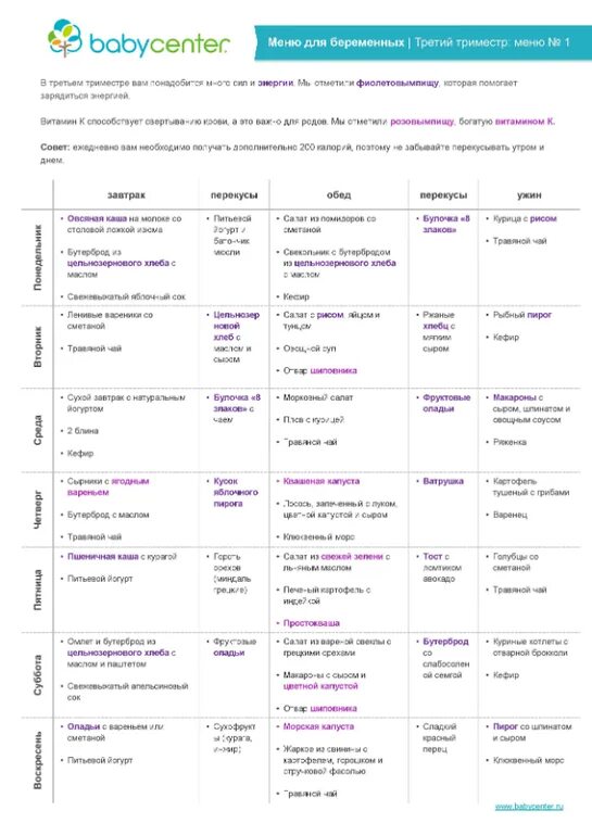 Диета для беременной 1 триместр. Диета при беременности 3 триместр меню. Диета для беременных 1 триместр меню. Диета для беременных для снижения веса 3 триместре беременности. Что есть на первых неделях беременности