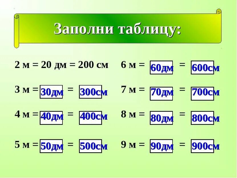 30 Дм. 1 Дм в см. Таблица дм. 50 Дм в см. Триста шестьдесят сантиметров