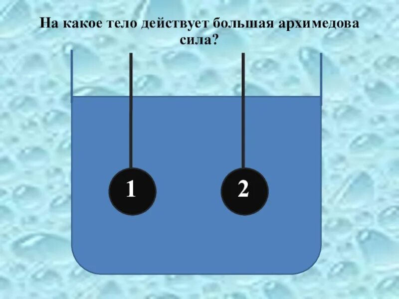 Какая архимедова сила действует на чугунный шар. Архимедовой силы. Большая Архимедова сила. Вектор архимедовой силы. Наибольшая Архимедова сила.