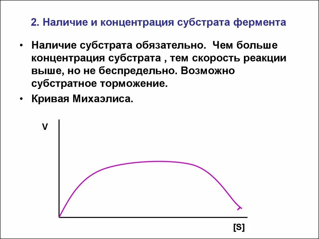 Концентрация ферментов и активность ферментов