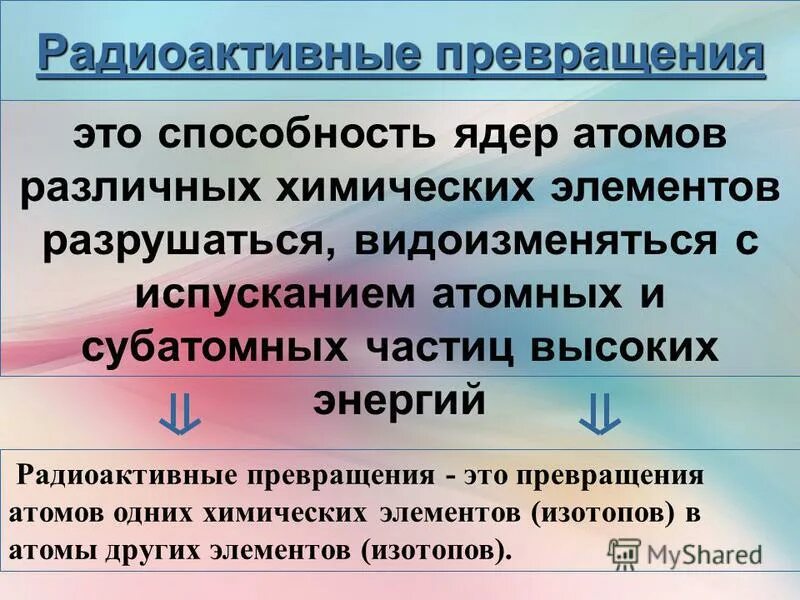 Радиоактивные превращения 9 класс