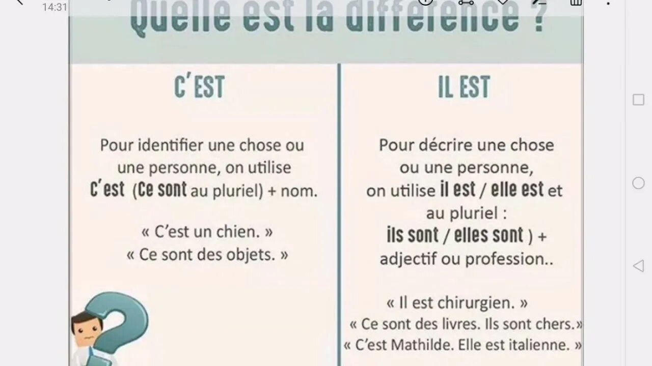 C est table. C&#039;est во французском языке. что такое c&#039;est во французском. est sont во французском. c&#039;est il est во французском.