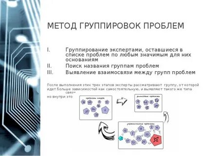 Группировка выявляющая взаимосвязи