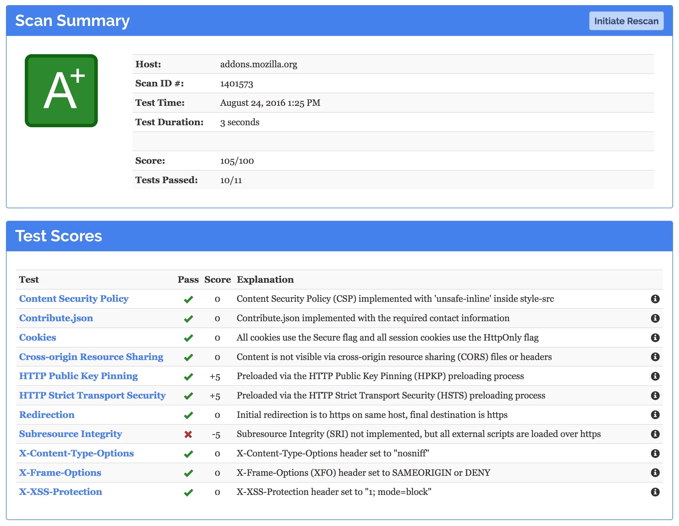 Json куки. Анализатор безопасности Microsoft Security Assessment. Mozilla Observatory a. Security Testing Types XSS. Https антивирус