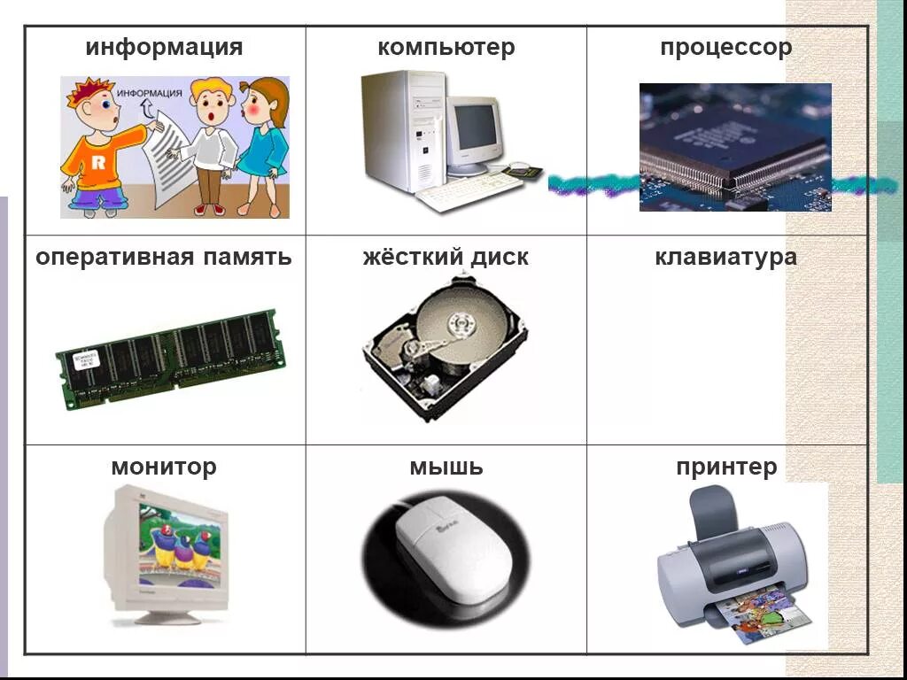 Компьютерные устройства для хранения информации 5 класс. Хранение информации. устройства хранения информации в компьютере 5 класс. хранение информации это в информатике. действия с информацией 5 класс информатика.