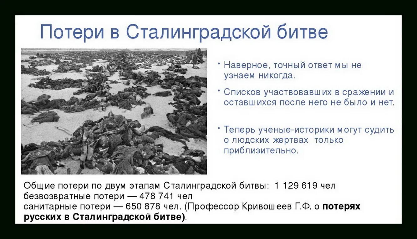 Сколько человек умерло в ссср. Сталинградская битва 17 июля 1942. Потери СССР В битве за Сталинград. Сколько людей погибло в Сталинградской битве. Сталинградская битва потери сторон.