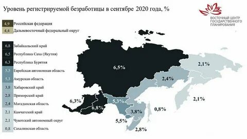 Безработица 2020 года