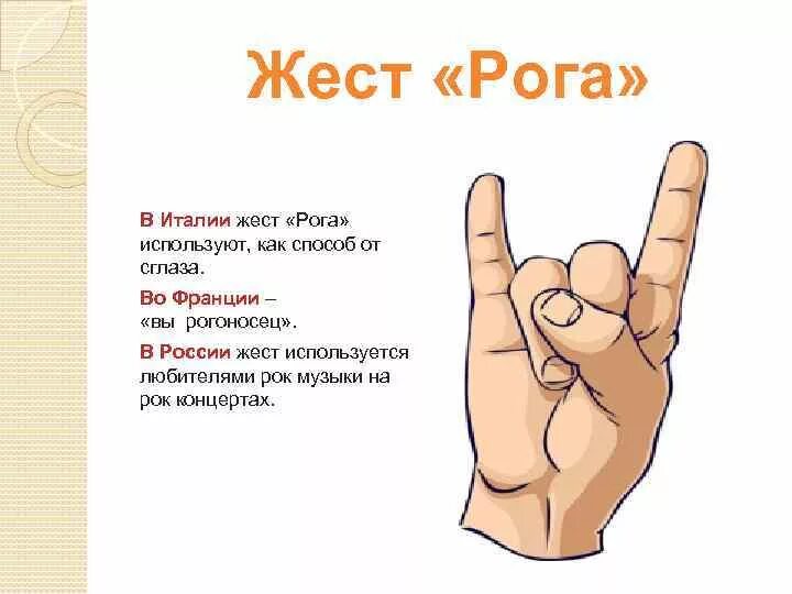 Обозначение жестов. Что означает жест. Жесты руками и их значение. Значения жестов пальцев.