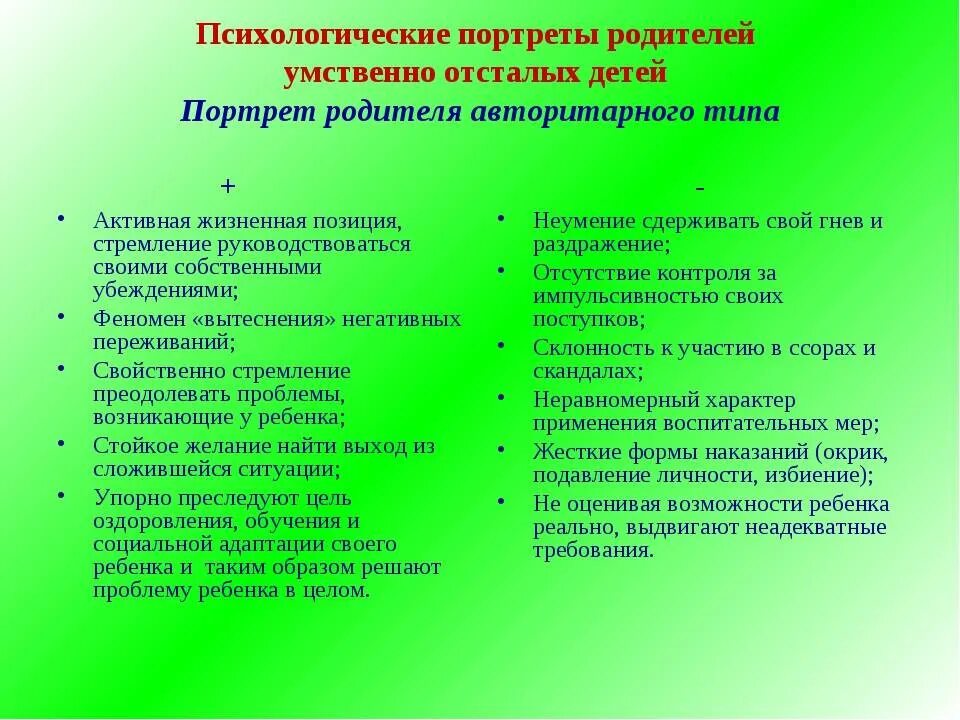 Психологическую характеристику умственно отсталых детей. Рекомендации родителям детей с умственной отсталостью. портрет умственно отсталого ребенка. психологический портрет ребенка с умственной отсталостью. рекомендации родителям подростков с умственной отсталостью.
