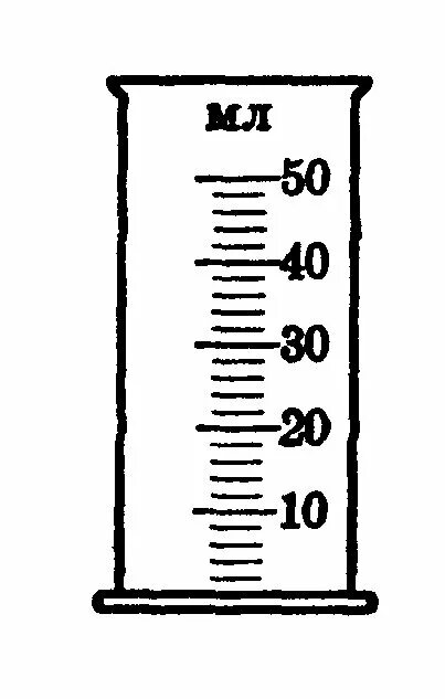 Определите цену деления шкалы измерительного цилиндра. Какова цена деления измерительного цилиндра 1 мл 5 мл 10 мл 20 мл. Какова цена деления измерительного цилиндра 5 мл 1 мл 10 мл 20 мл ответ. Измерительный цилиндр 100 мл пдф. Какова цена деления измерительного цилиндра 1 мл 5 мл 10 мл.