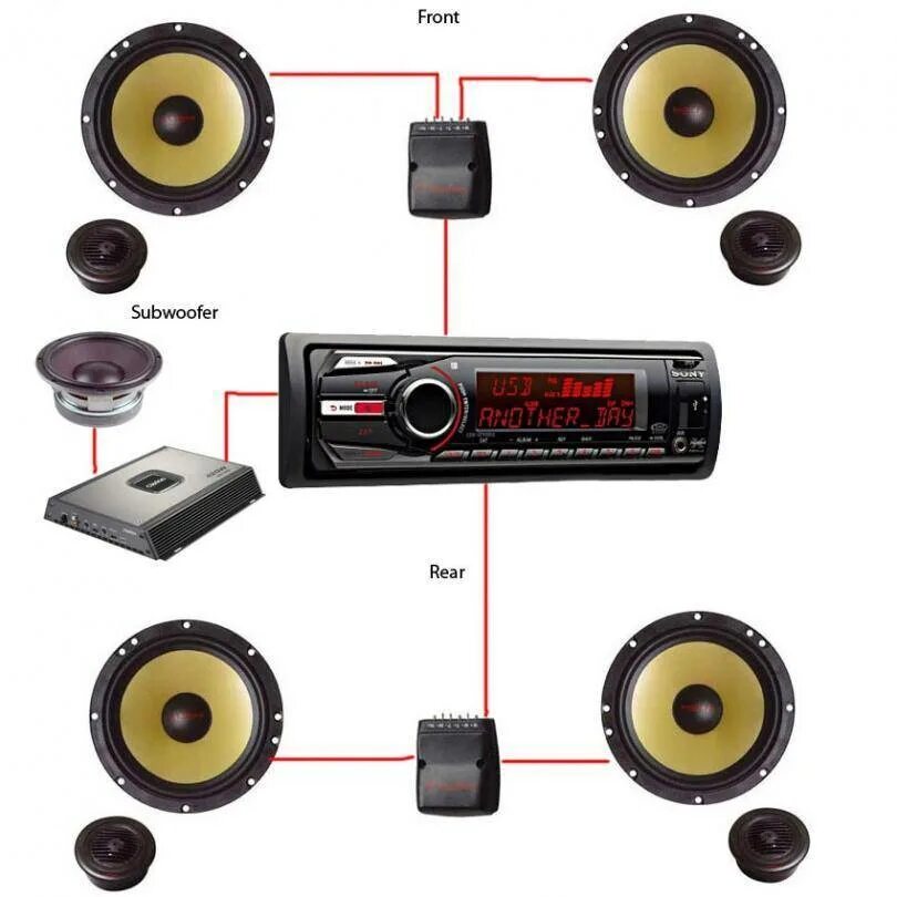 Как правильно подобрать усилитель. Схема подключения 2х компонентная акустика в машину. Как подключаются компонентные динамики. Усилитель звука для колонок на 100 ватт. Правильно подключить колонки к магнитоле в машине.