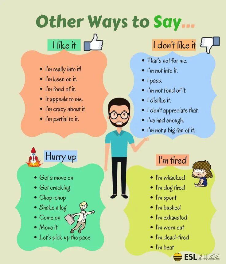 Likes is liking. Other ways to say. Other ways to say i like. I like фразы на английском. Синонимы в английском языке.
