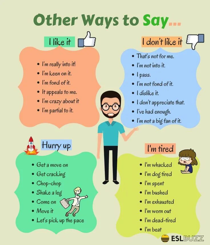 I m don t like. Английский other way to say. Other ways to say. Other ways to say i like. I like синонимы.